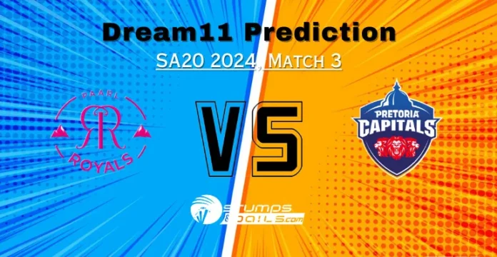 PR vs PRC Dream11 Prediction