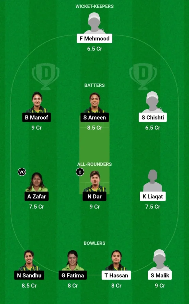 QUE-W vs LAH-W Dream11 Prediction