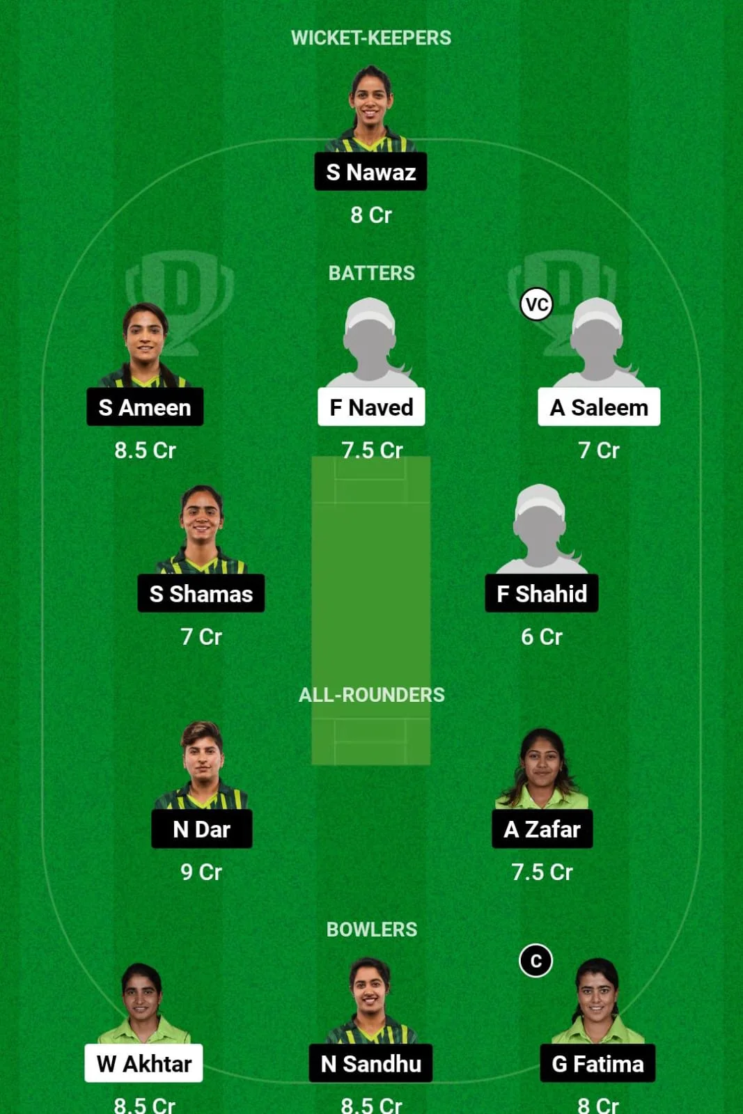 RAW-W vs LAH-W Dream11 Prediction