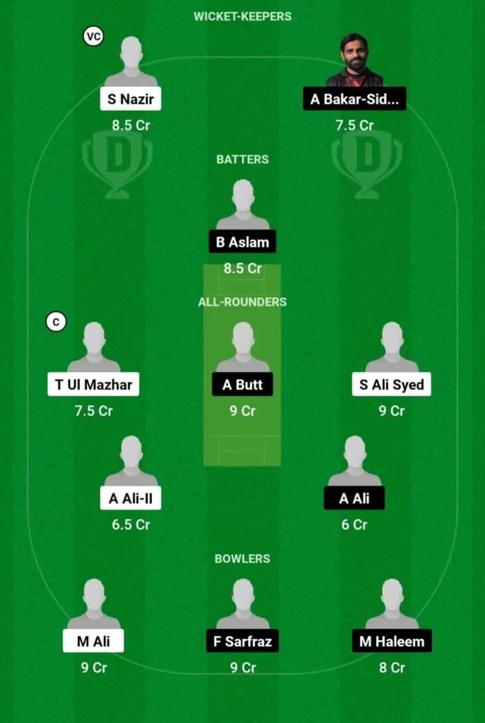 RB vs SOH Dream11 Team Prediction