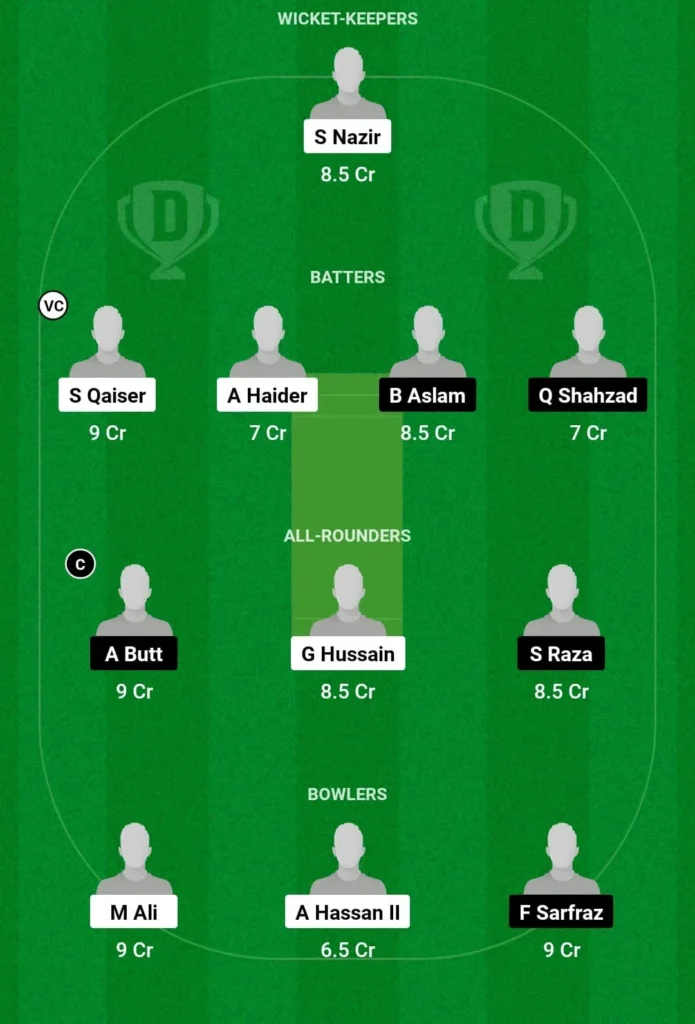 RB vs SOH Dream11 Team Prediction