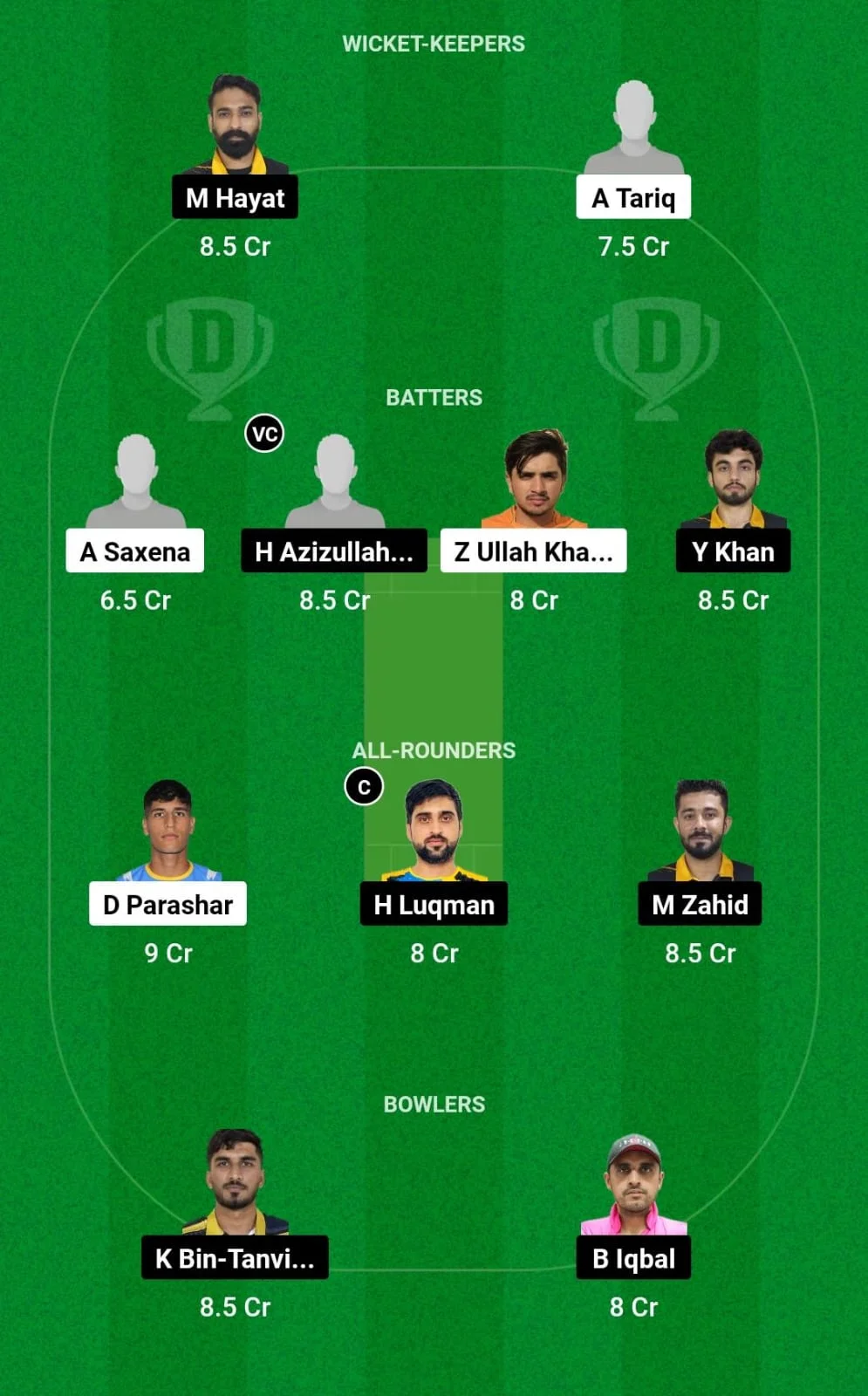 SVDJ vs KWN Dream11 Prediction Today