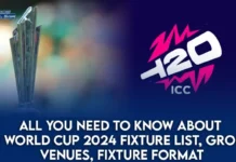 All You Need to Know about T20 World Cup 2024: Fixture List, Groups, Venues, Fixture Format T20 World Cup 2024 Schedule