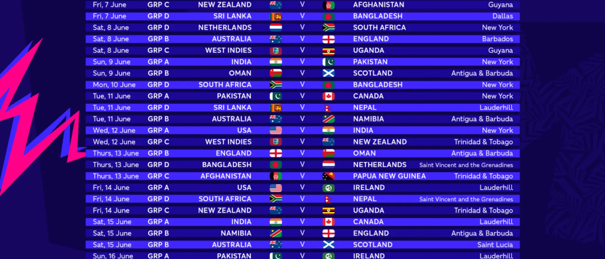 T20 World Cup 2024 Schedule - (Image Credits- ICC Website)