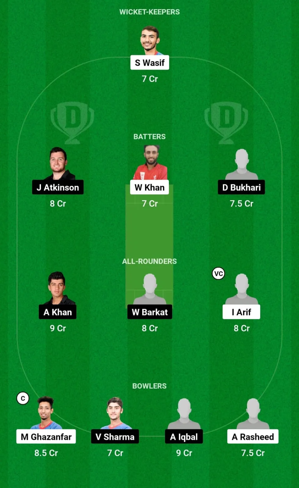 USRC vs KCC Dream11 Prediction