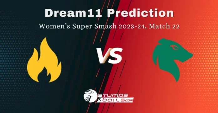 WB-W vs CH-W Dream11 Prediction