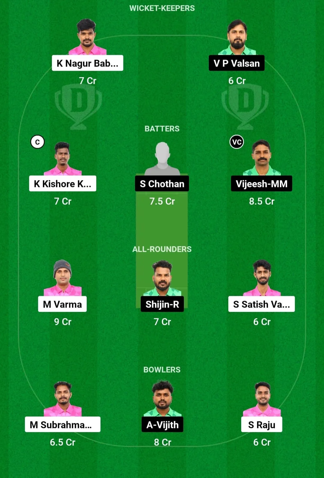 YXI vs MXI Dream11 Prediction