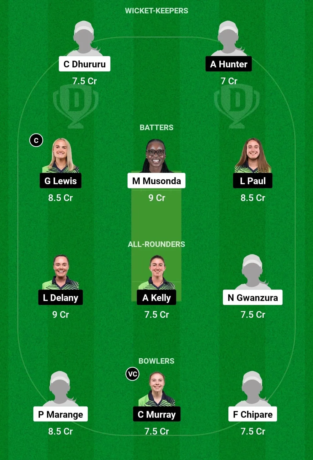 ZM-W vs IR-W Dream11 Prediction