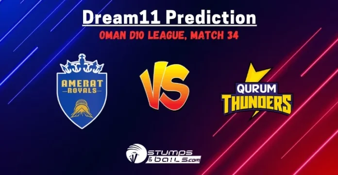 AMR vs QUT Dream11 Prediction