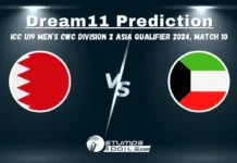 BAH-U19 vs KUW-U19 Dream11 Prediction: ICC U19 Men’s CWC Division 2 Asia Qualifier 2024, Match 5, Small League Must Picks, Pitch Report, Injury Updates, Fantasy Tips, BAH-U19 vs KUW-U19 Dream 11 BAH-U19 vs KUW-U19 Dream11 Prediction