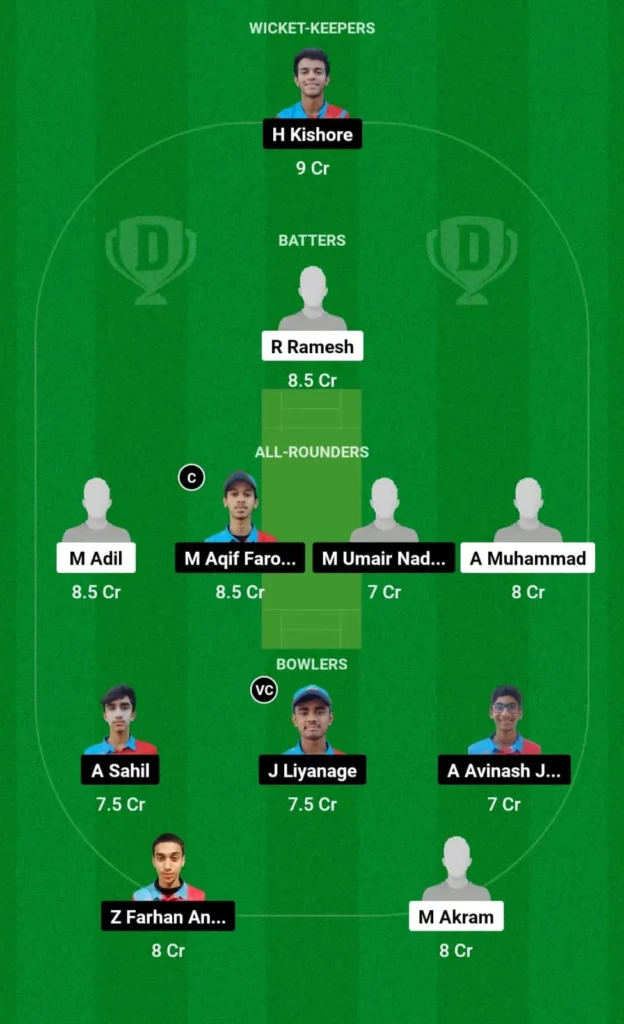 BAH-U19 vs KUW-U19 Dream11 Prediction