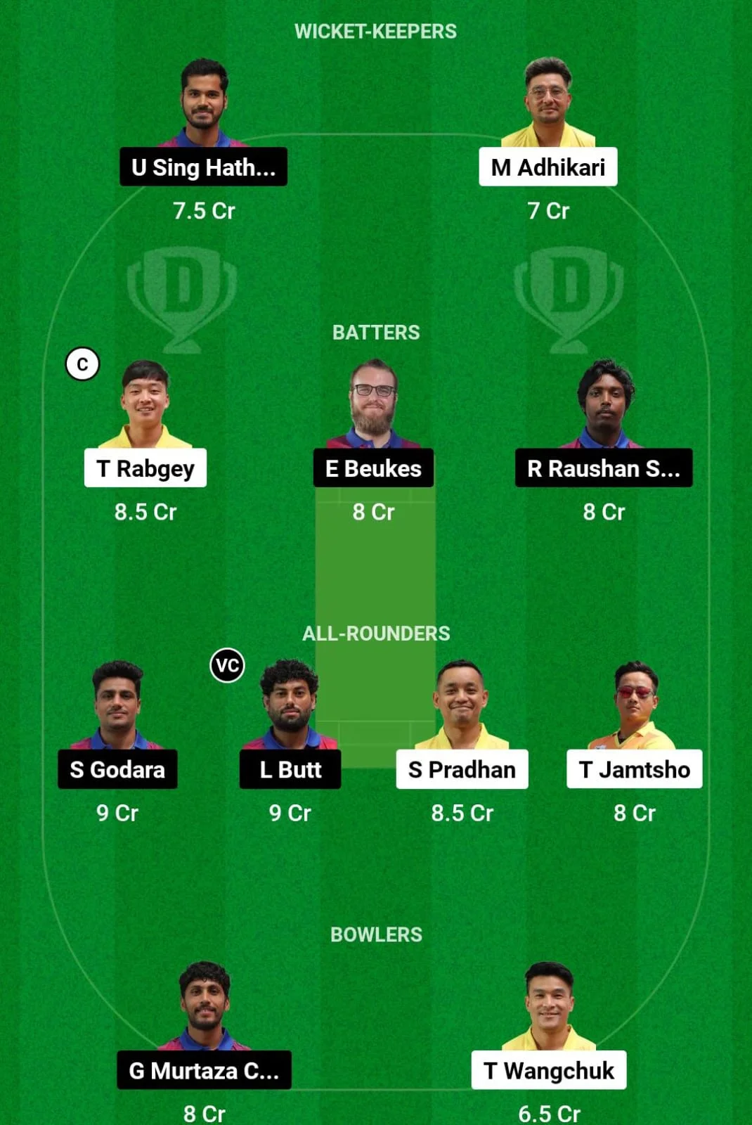 BHU vs CAB Dream11 Prediction