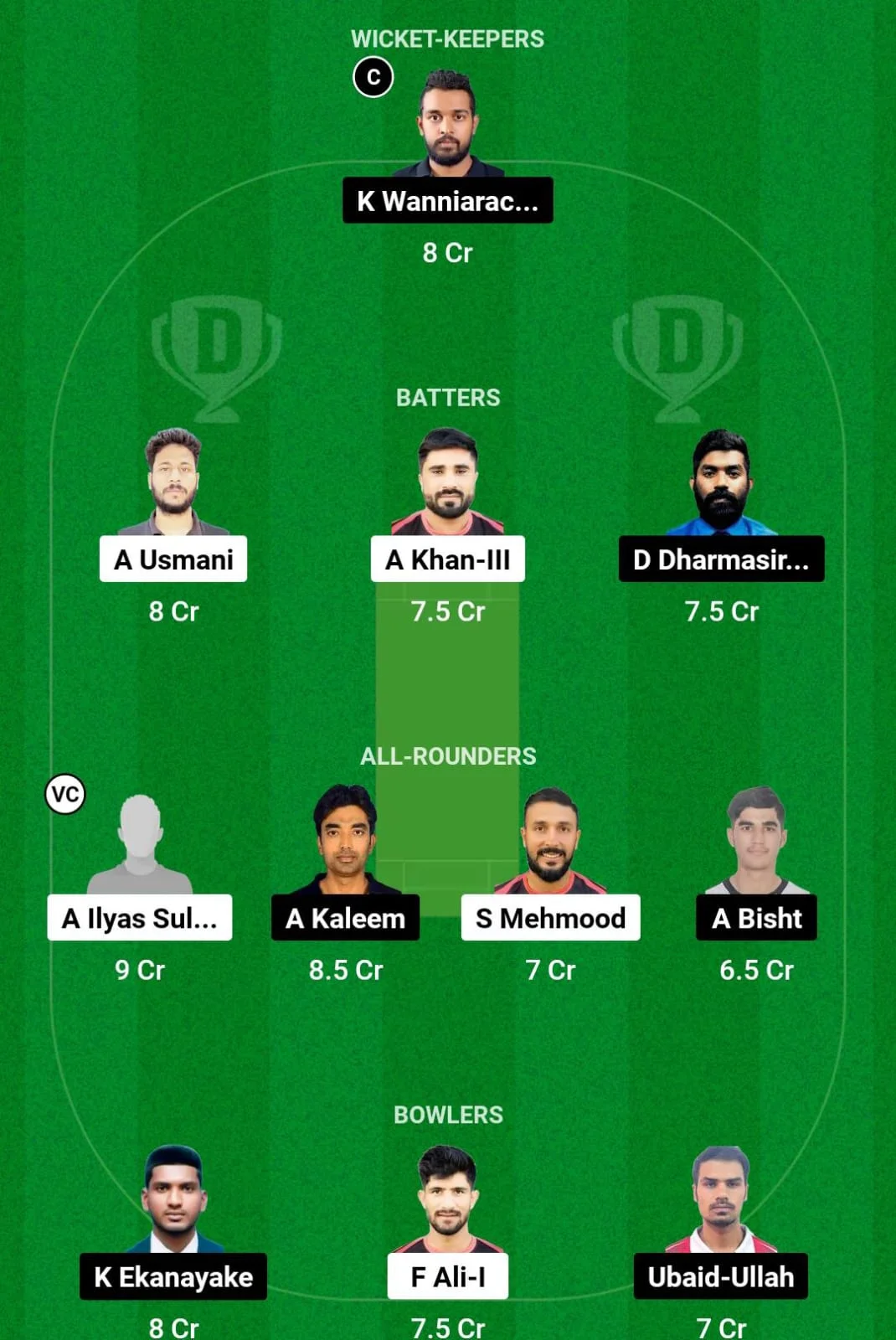 BOB vs DAT Dream11 Prediction