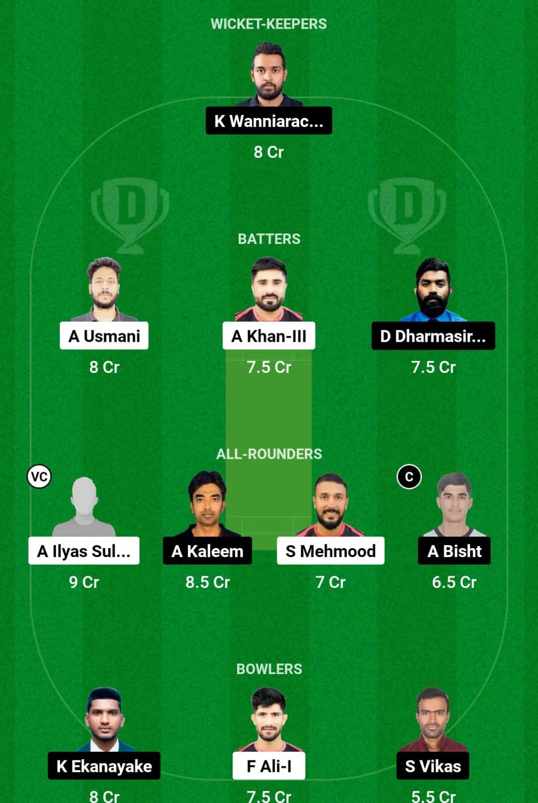 BOB vs DAT Dream11 Prediction