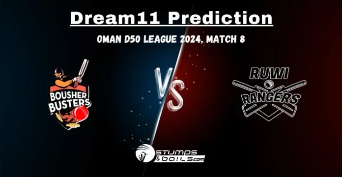 BOB vs RUR Dream11 Prediction