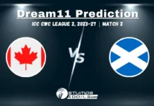 CAN vs SCO Dream11 Prediction, Canada vs Scotland Match Preview Match Preview: Canada vs Scotland Match Preview, Playing 11, Pitch Report, Injury Reports, Match ICC CWC League 2 2024 CAN vs SCO Dream11 Prediction