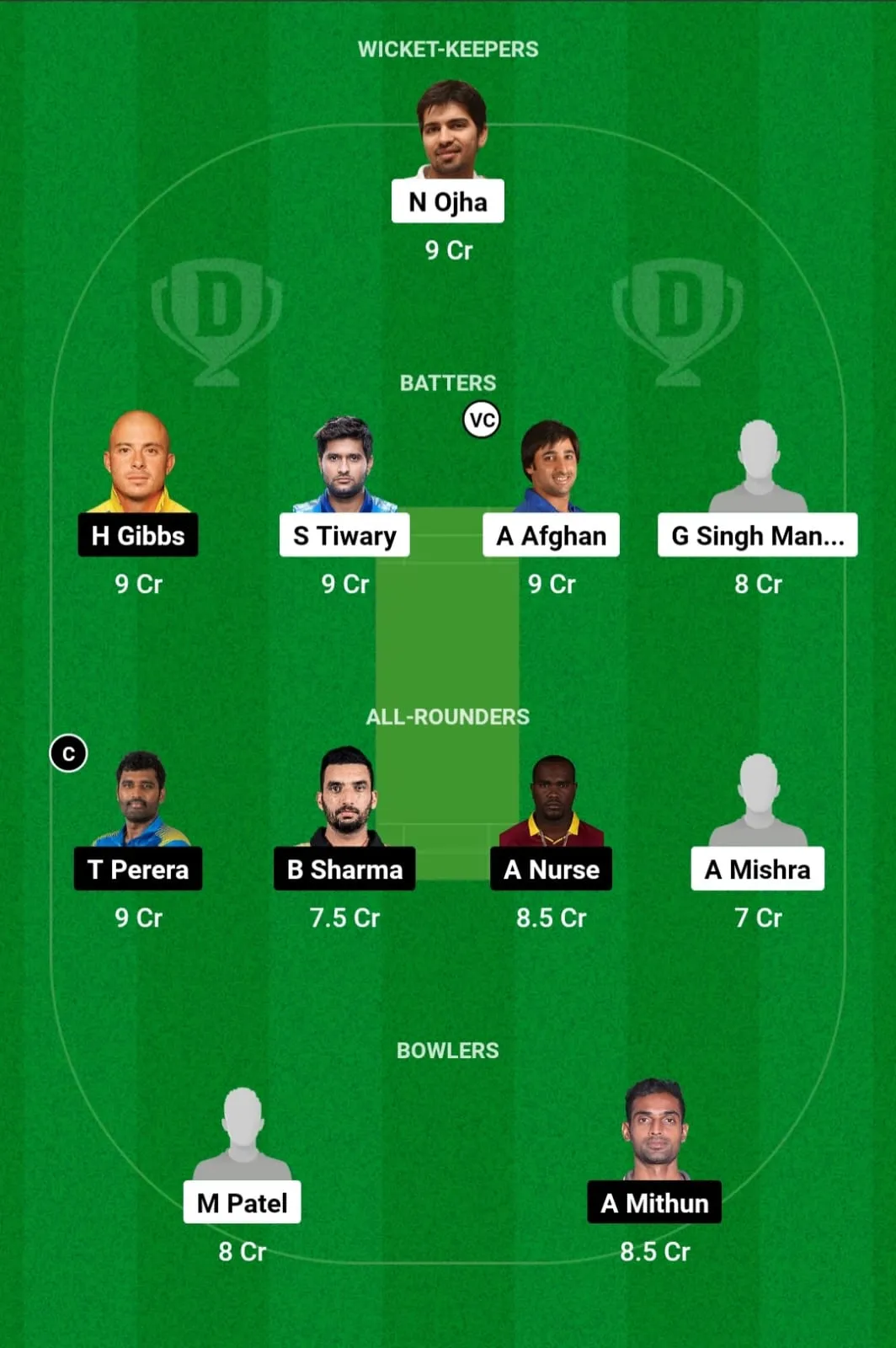 CW vs RCD Dream11 Prediction