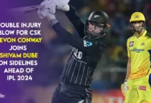 Double Injury Blow for CSK: Devon Conway Joins Shivam Dube on Sidelines Ahead of IPL 2024