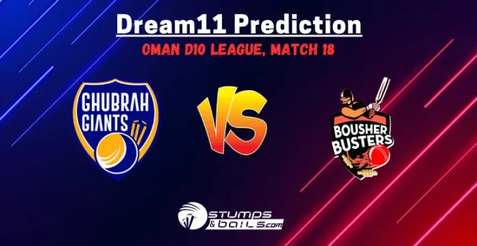 GGI vs BOB Dream11 Prediction