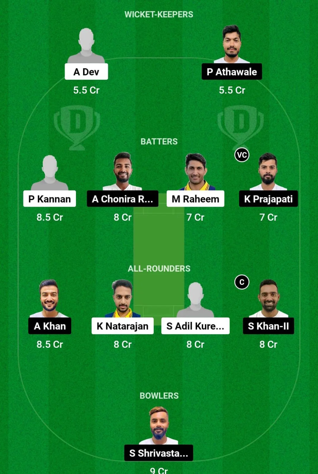 GGI vs QUT Dream11 Prediction