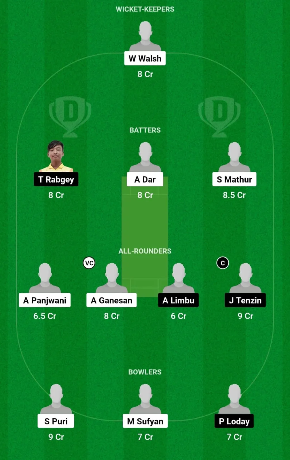 HK-U19 vs BHU-U19 Dream11 Prediction