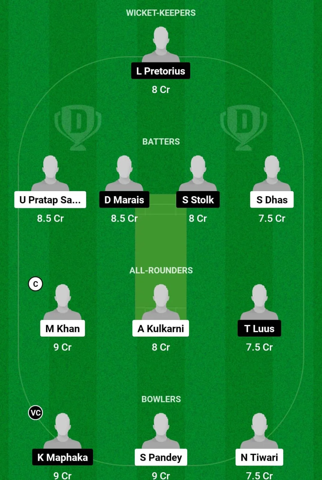 IN-U19 vs SA-U19 Dream11 Prediction