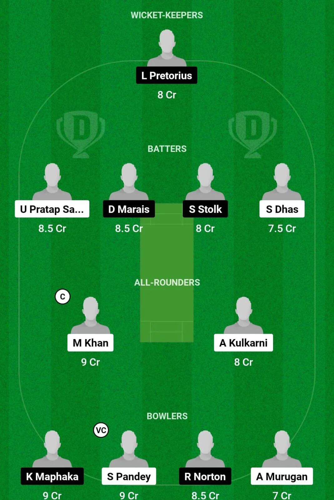 IN-U19 vs SA-U19 Dream11 Prediction