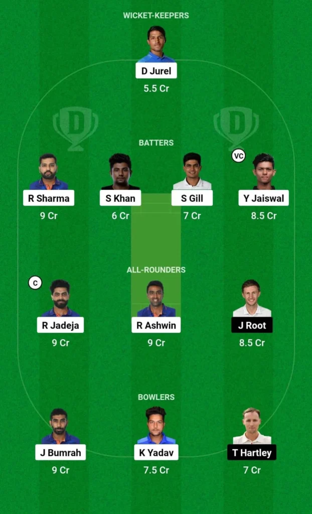 IND vs ENG Dream11 Prediction 4th Test