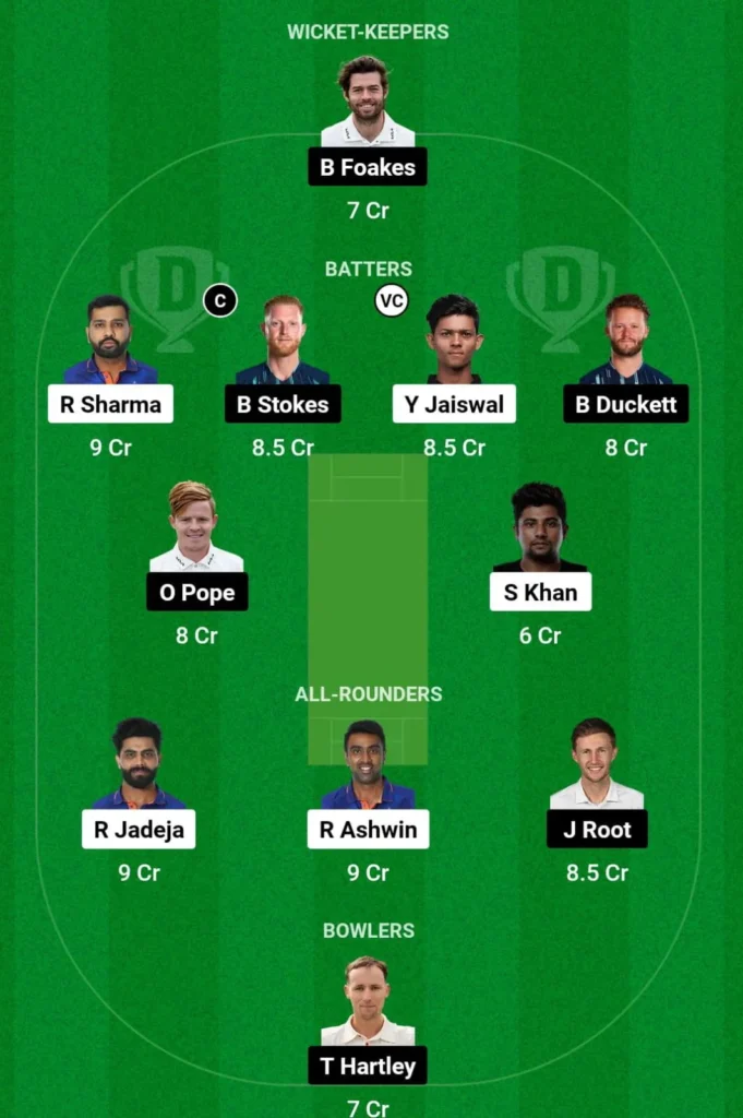 IND vs ENG Dream11 Prediction Hindi Mein
