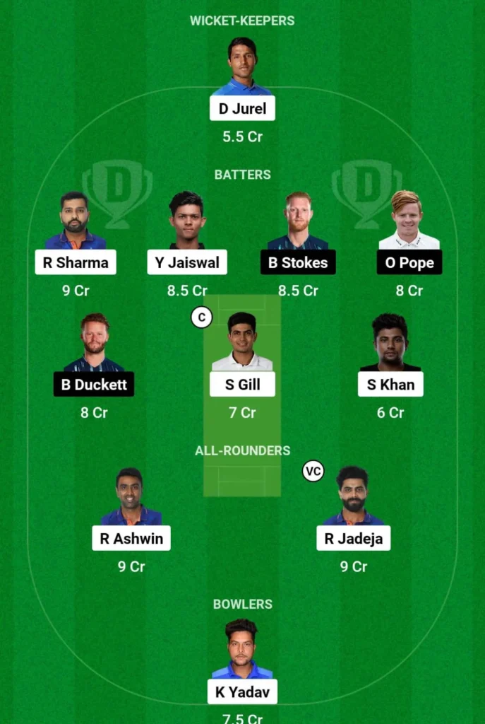 IND vs ENG Dream11 Prediction Hindi Mein