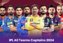 IPL All Teams Captains 2024: Complete List of Indian Premier League Captains IPL Captains 2024