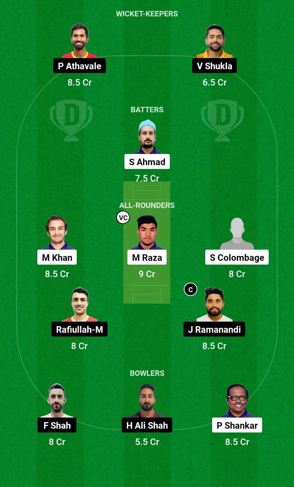 KHW vs AMR Dream11 Prediction