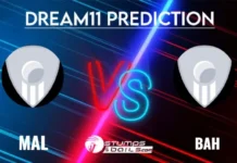 MAL vs BAH Dream11 Prediction, Malaysia vs Bahrain Match Preview, Pitch Report, Playing 11, Injury Report, ICC CWC Challenge League Play-Off, 2024, Match 6 MAL vs BAH Dream11 Prediction