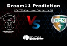 MEC vs NCA Dream11 Prediction, KCC T20 Challengers Cup 2024, Match 51, Small League Must Picks, Pitch Report, Injury Updates, Fantasy Tips, MEC vs NCA Dream 11 MEC vs NCA Dream11 Prediction