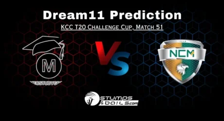 MEC vs NCA Dream11 Prediction, KCC T20 Challengers Cup 2024, Match 51, Small League Must Picks, Pitch Report, Injury Updates, Fantasy Tips, MEC vs NCA Dream 11    