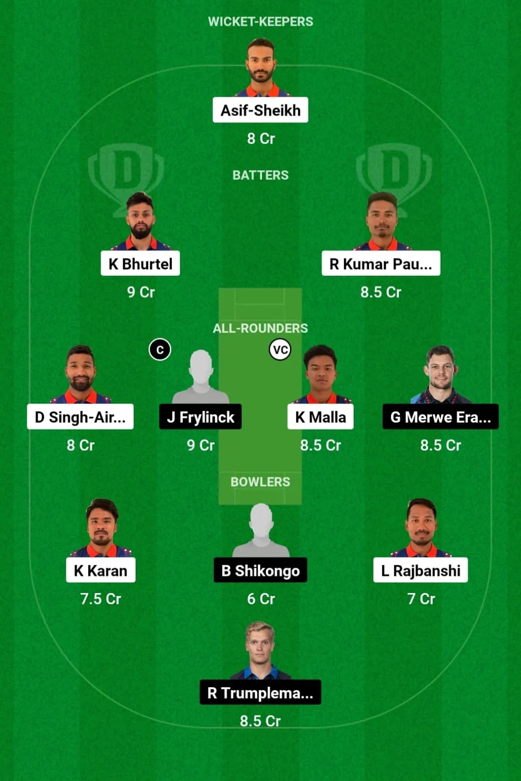 NEP vs NAM Dream11 Prediction