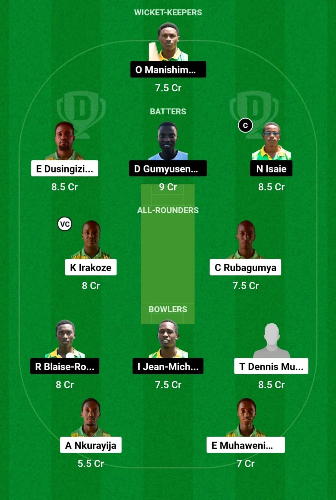 RG vs IPR Dream11 Prediction