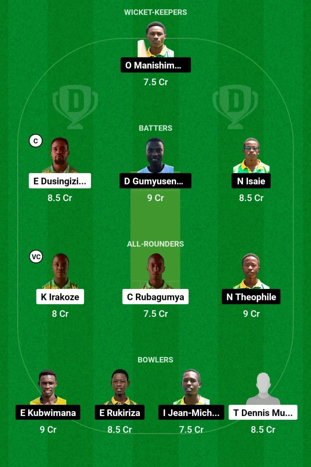 RG vs IPR Dream11 Prediction