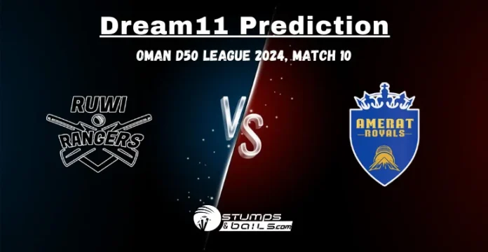 RUR vs AMR Dream11 Prediction