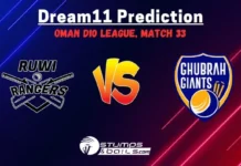 RUR vs GGI Dream11 Prediction Ruwi Rangers vs Ghubrah Giants Match Preview, Injury Report, Pitch Report, 33rd Match, Oman D10 League 2024 RUR vs GGI Dream11 Prediction