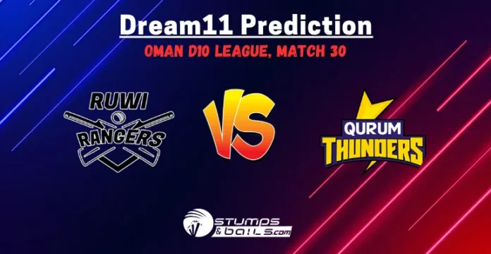 RUR vs QUT Dream11 Prediction