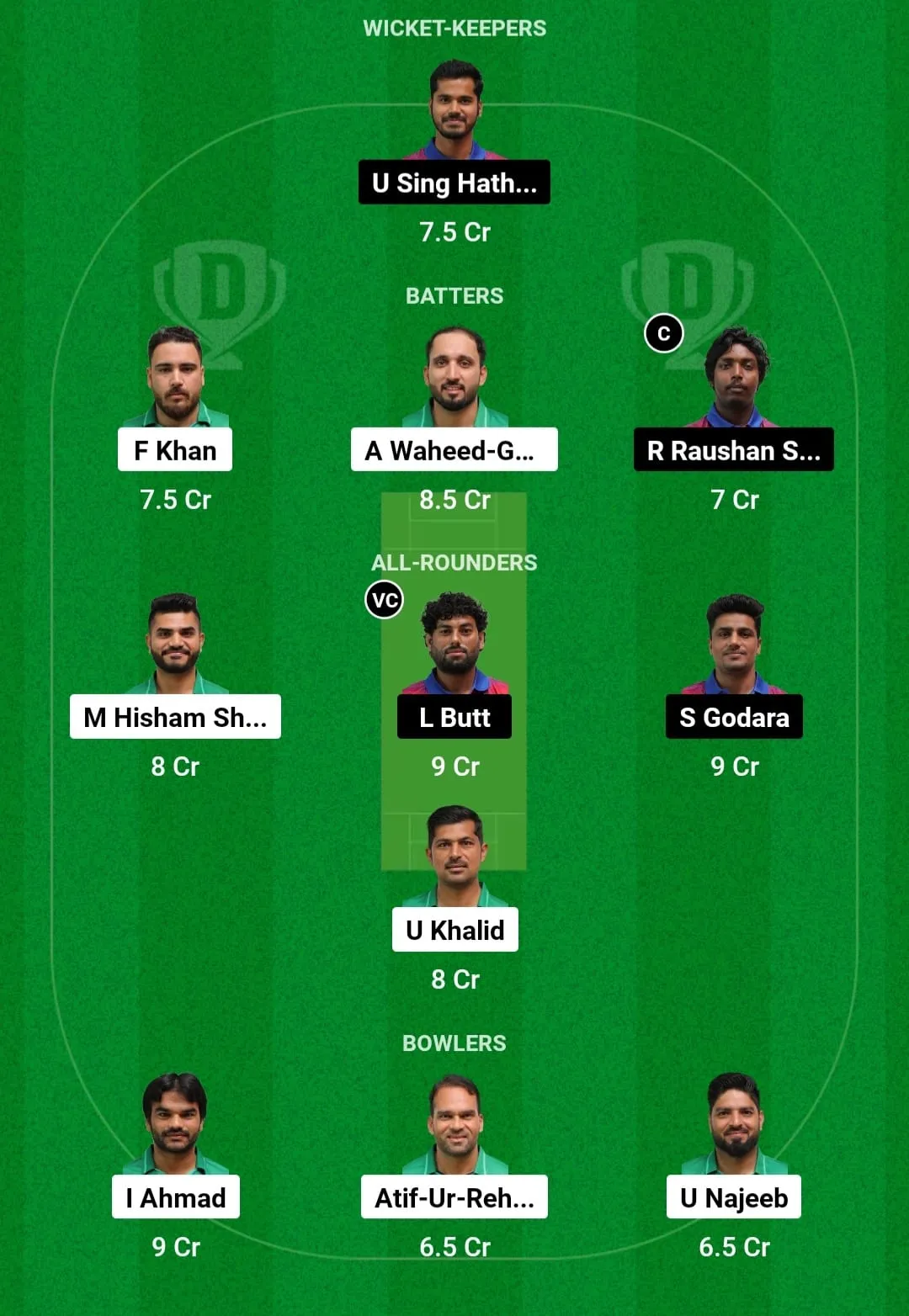 SAU vs CAB Dream11 Prediction Today