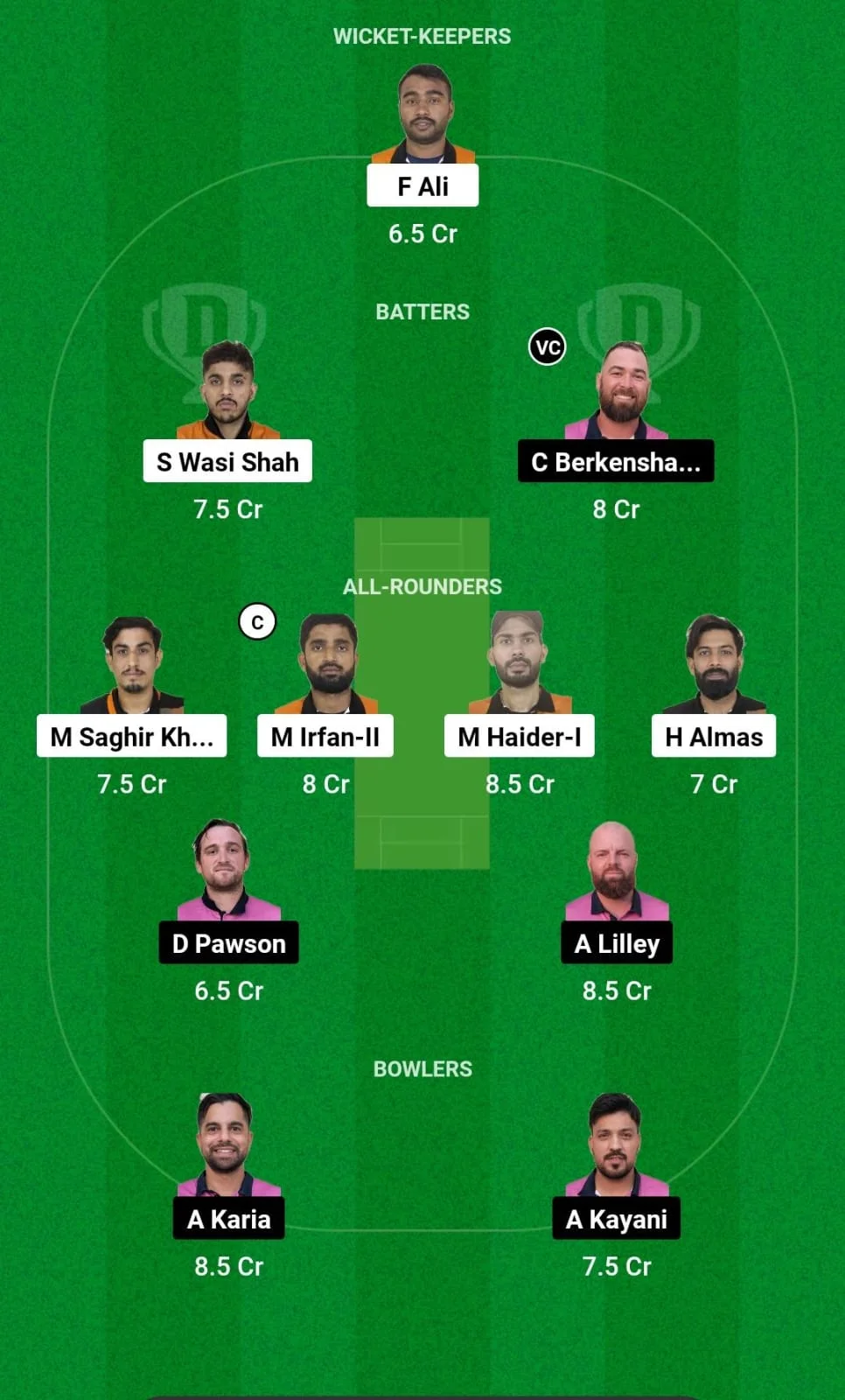 SVD vs DUW Dream11 Prediction