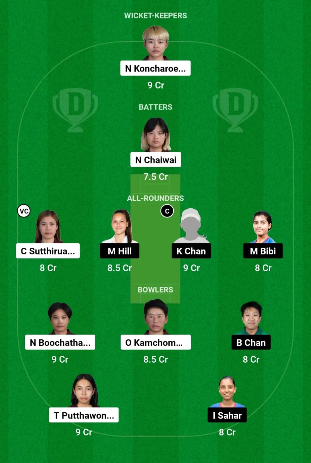 TL-W vs HK-W Dream11 Prediction