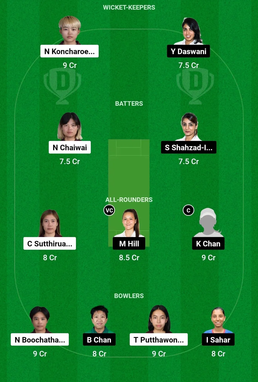 TL-W vs HK-W Dream11 Prediction