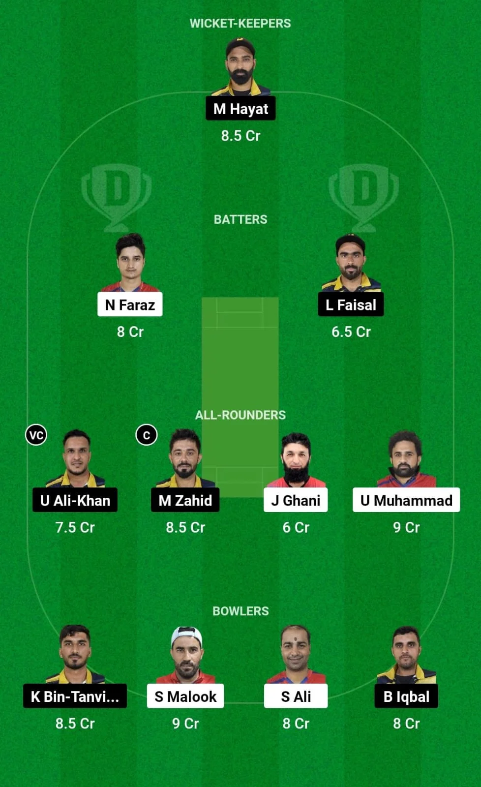 TVS Vs KWN Dream11 Prediction