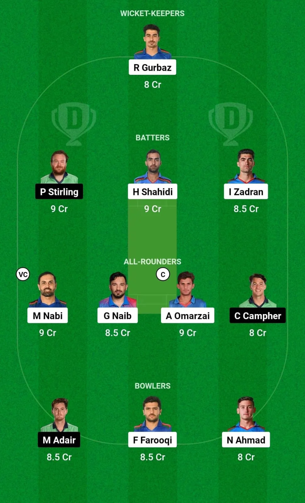 AFG vs IRE Dream11 Prediction