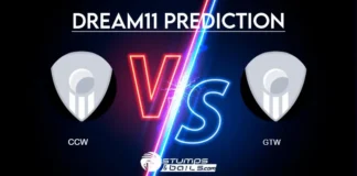 CCW vs GTW Dream11 Prediction