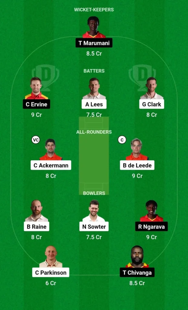 DUR vs ME Dream11 Prediction