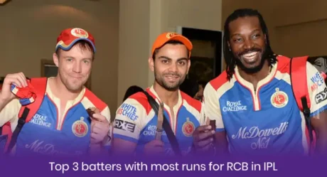 Top 3 batters with most runs for RCB in IPL History